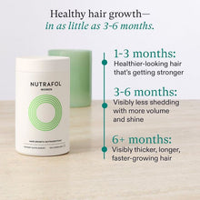 Load image into Gallery viewer, Nutrafol Women