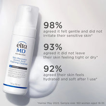 Load image into Gallery viewer, EltaMD Skin Recovery Amino Acid Foaming Cleanser

