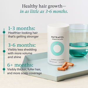 Nutrafol Women's Balance